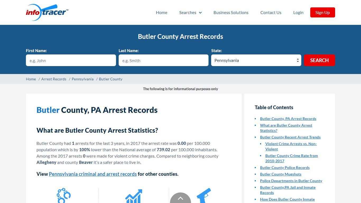 Butler County, PA Arrests, Mugshots & Jail Records - InfoTracer